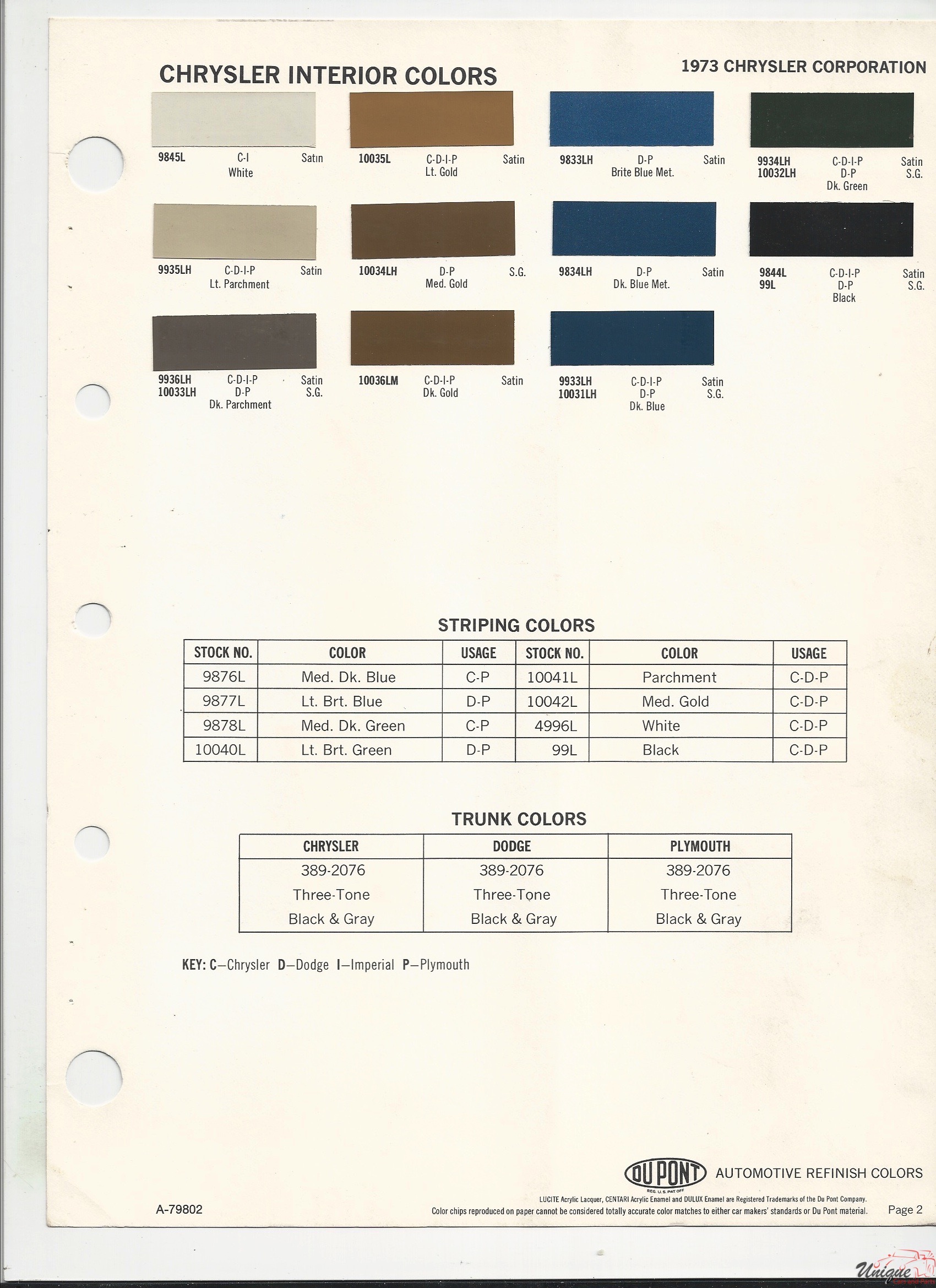 1973 Chrysler-1 Paint Charts